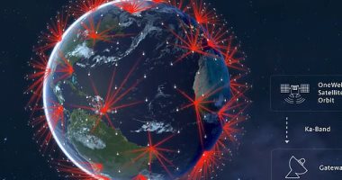 روسيا ترفض طلب OneWeb الثانى لنشر الإنترنت الفضائى العالمى