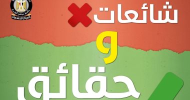 الحكومة تنفى 12 شائعة.. لا صحة لتسريح 25% من العاملين بالدولة بعد إجراء تحليل مخدرات.. وقف صرف المعاشات المستحقة حال مزاولة مهن حرة غير صحيح.. والسياحة تنفى إصدارها تأشيرات سياحية للحجاج غير مخصصة للحج.. فيديو