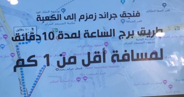 بعثة الحج: تطبيق إلكترونى على هاتف الحاج به إرشادات للتحرك بين الفندق والحرم