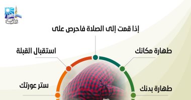 دار الإفتاء توضح 8 أشياء يجب على المسلم فعلها قبل أداء الصلاة