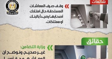 بالأنفوجراف.. التضامن توضح حقيقة حرمان المطلقة من معاش والدها 