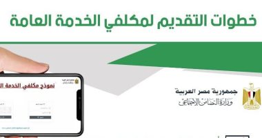 بالإنفوجراف.. طريقة تسجيل طلبات مكلفى الخدمة العامة من خريجى الجامعات 