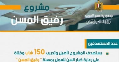 اليوم  .. حفل تخريج الدفعة الأولى لمشروع " رفيق المسن " 