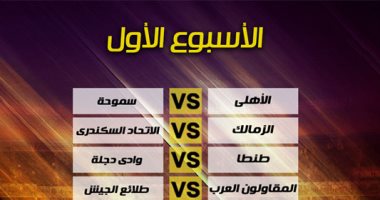 جدول الدوري العام 2019.. مباريات نارية من الدور الأول