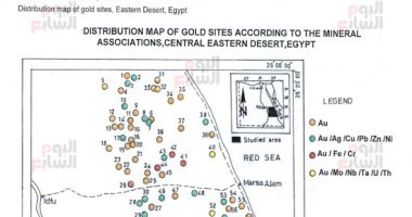 تحريات مكثفة فى حادث مقتل شاب على يد ابن عمه بسبب خلافات بينهما فى الوراق