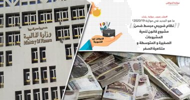 "المالية" تصدر موازنة المواطن للعام السادس على التوالى.. تعتبر وثيقة هامة لتعريف المواطنين بأهم برامج الإنفاق العام وأحدث توجهات السياسة المالية للدولة للعام المالى 2019/2020.. و3.9 مليار جنيه للإسكان الاجتماعى