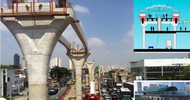 بدء تنفيذ مشروع مونوريل 6 أكتوبر يناير المقبل.. تحالف كندى مصرى ينفذ المشروع خلال 42 شهرا.. ويربط مع الخط الثالث للمترو بمحطة "جامعة الدول" ويتقاطع مع القطار السريع للعاصمة الإدارية.. ورحلته بكامل الخط 32 دقيقة