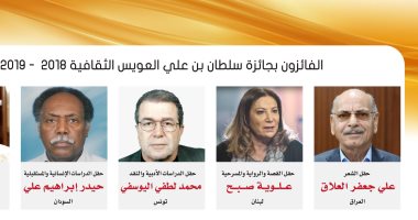 العويس الثقافية تعلن أسماء الفائزين بجوائزها.. وغياب للمصريين  