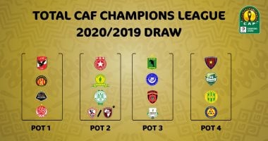 موعد قرعة دوري ابطال افريقيا والقناة الناقلة وتصنيف الأندية