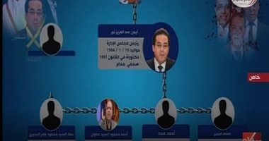 "إكسترا نيوز" تخترق قنوات الإخوان فى تركيا وتكشف النقاب عن شبكة الإرهاب