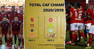 سحب قرعة مجموعات دورى أبطال أفريقيا اليوم.. الأهلى فى التصنيف الأول.. وحجز مكان للفائز من الزمالك وجينيراسيون بالثانى.. ومواجهات نارية متوقعة فى دور الـ16.. والمصرى وبيراميدز يترقبان قرعة الكونفدرالية