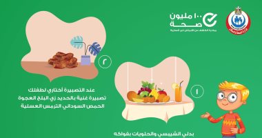 "جيل بكرا يكبر بصحة" تنصح بوجبات خفيفة غنية بالحديد لرفع التحصيل الدراسى للطلاب