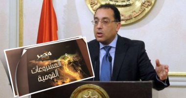 صور.. أبرز المشروعات القومية والمناطق الإستثمارية الجديدة بالبوابة الحكومية لخريطة مصر الاستثمارية لحجز الأراضى الصناعية.. "المطاهرة" و "نويبع" و"الحرفيين" فى مقدمة توسعات إنشاء مناطق حرة عامة جديدة 