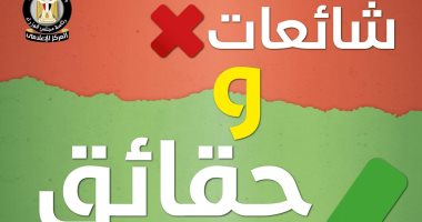 فيديو وصور.. الحكومة ترد على 10 شائعات.. لا صحة لاستيراد تقاوى قمح مسرطنة أو خفض مخصصات برامج الحماية الاجتماعية للمسنين غير القادرين ..و"التعليم" تنفى خفض رواتب المعلمين المؤقتين الجارى التعاقد معهم هذا العام