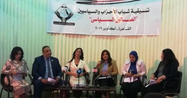 حزب التجمع: مشروع قانون المشروعات الصغيرة يهدف لتمكين المرأة اقتصاديًا