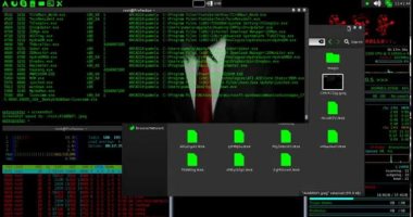 "الباب الخلفى".. كل ما ينبغى معرفته عن أدوات الـBackdoor للهاكرز