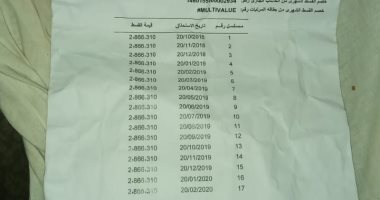 قارئ يناشد وزارة التضامن و أهل الخير مساعدته فى تسديد ديونه