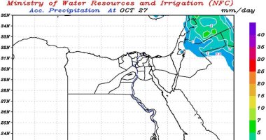 مركز التنبؤ بالرى يتوقع عدم سقوط أمطار حتى الثلاثاء المقبل