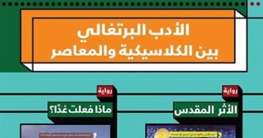مكتبة مصر العامة بالدقى تناقش "الأدب البرتغالى".. 4 نوفمبر