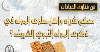 الأزهر يوضح حكم شراء الحلوى وأكلها فى ذكرى المولد النبوى الشريف