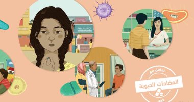 الصحة العالمية تطلق حملتها للتوعية بالأسبوع العالمى للمضادات الحيوية