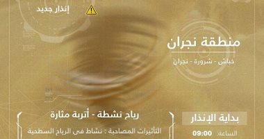 الأرصاد السعودية تحذر من رياح مثيرة للأتربة على منطقة نجران