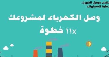فى 11 خطوة .. هتوصل الكهرباء لمشروعك الاستثمارى