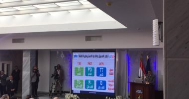 رئيس قناة السويس: عبور 1.3مليون سفينة القناة منذ افتتاحها بـ135.9 مليار دولار