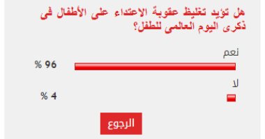96% من القراء يؤيدون تغليظ عقوبة الاعتداء على الأطفال