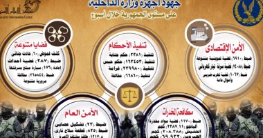انفوجراف.. تحصيل مليار جنيه تهرب ضريبى وضبط 825 قطعة سلاح خلال أسبوع