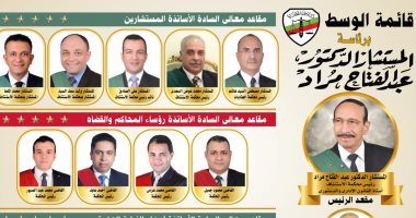 المرشحون فى انتخابات نادى القضاة يواصلون جولاتهم الانتخابية.. 74 مرشحا العدد النهائى و4 قوائم رئيسية تتنافس ومرشح خامس على مقعد الرئيس يخوض الانتخابات منفردا.. المتقدمون يعلنون برامجهم الانتخابية ويلتقون القضاة