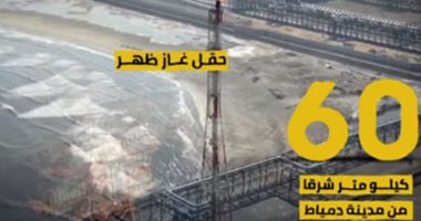 اكتشافات الطاقة تفتح أبواب الخير.. ساهمت فى تحسين مقومات الاقتصاد المصرى بشكل ملحوظ .. أبرزها حقل غاز "ظهر" الواقع على بعد 60 كيلو متر شرقا من مدينة دمياط.. فيديو
