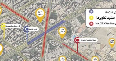 فيديو.. كبارى مصر الجديدة تحل الأزمات المرورية فى الشوارع الرئيسية