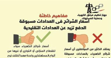 جهاز مرفق الكهرباء: أسعار شرائح العدادات مسبوقة الدفع لا تختلف عن التقليدية