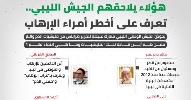 إنفوجراف.. هؤلاء يلاحقهم الجيش الليبى.. تعرف على أخطر أمراء الإرهاب