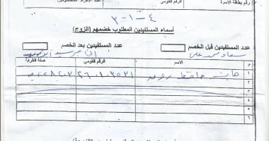 قارئ يستغيث لإصدار بطاقة التموين له وزوجته فى عين شمس