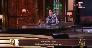 الدفايات قنابل موقوتة.. هبة السويدى: وراء 60 % من حوادث الحريق.. فيديو