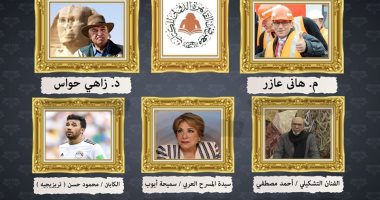 رئيس هيئة الكتاب يكشف: سفراء معرض القاهرة للكتاب بدورته الـ51 زاهى حواس وأحمد مصطفى وسميحة أيوب وهانى عازر وتريزيجيه يروجون للحدث عالميا.. ترتيبات لزياراتهم بمجرد انطلاقه.. والمبادرة مقترحة من الشباب