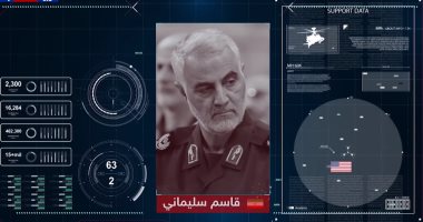 فيديو يكشف تفاصيل جديدة عن مقتل قاسم سليمانى والتخطيط للعملية من الدوحة