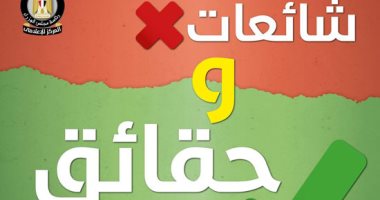 فيديو وإنفوجراف.. أبرز 12 شائعة نفتها الحكومة هذا الأسبوع
