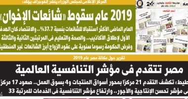 اليوم السابع: 2019 عام سقوط «شائعات الإخوان»