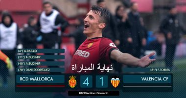 فالنسيا يسقط برباعية أمام مايوركا فى الدوري الإسباني.. فيديو