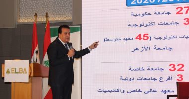 وزير التعليم العالى: نعمل فى 39 مشروعًا قوميا لتحقيق أهداف استراتيجية 2030