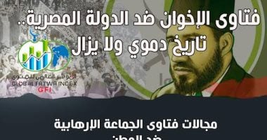 الإفتاء: 50% من فتاوى الإخوان ضد مصر تدعو لاستهداف رجال الجيش والشرطة