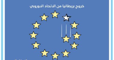 كاريكاتير صحيفة أردنية.. بريطانيا ما بعد الخروج من الإتحاد الأوروبى 