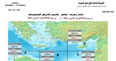 إنذار للسفن من هيئة الأرصاد: اضطراب الملاحة بالبحر المتوسط