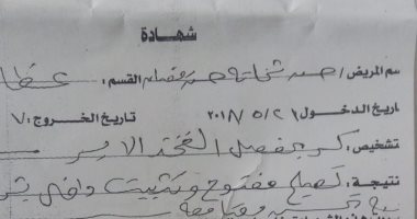 مسن يعانى إعاقة بصرية بإمبابة يستغيث لتوفير مسكن ملائم له