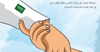 كاريكاتير صحيفة سعودية.. المملكة الأولى عربيا فى تقديم المساعدات الإنسانية