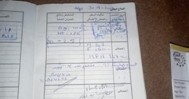 تعانى نقص هرمون النمو.. طالبة تناشد الحصول على علاجها تبع التأمين الصحى