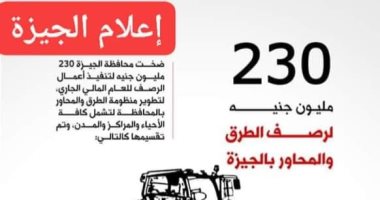 انفوجراف ..230 مليون جنيه لرصف الطرق بأحياء ومدن الجيزة 